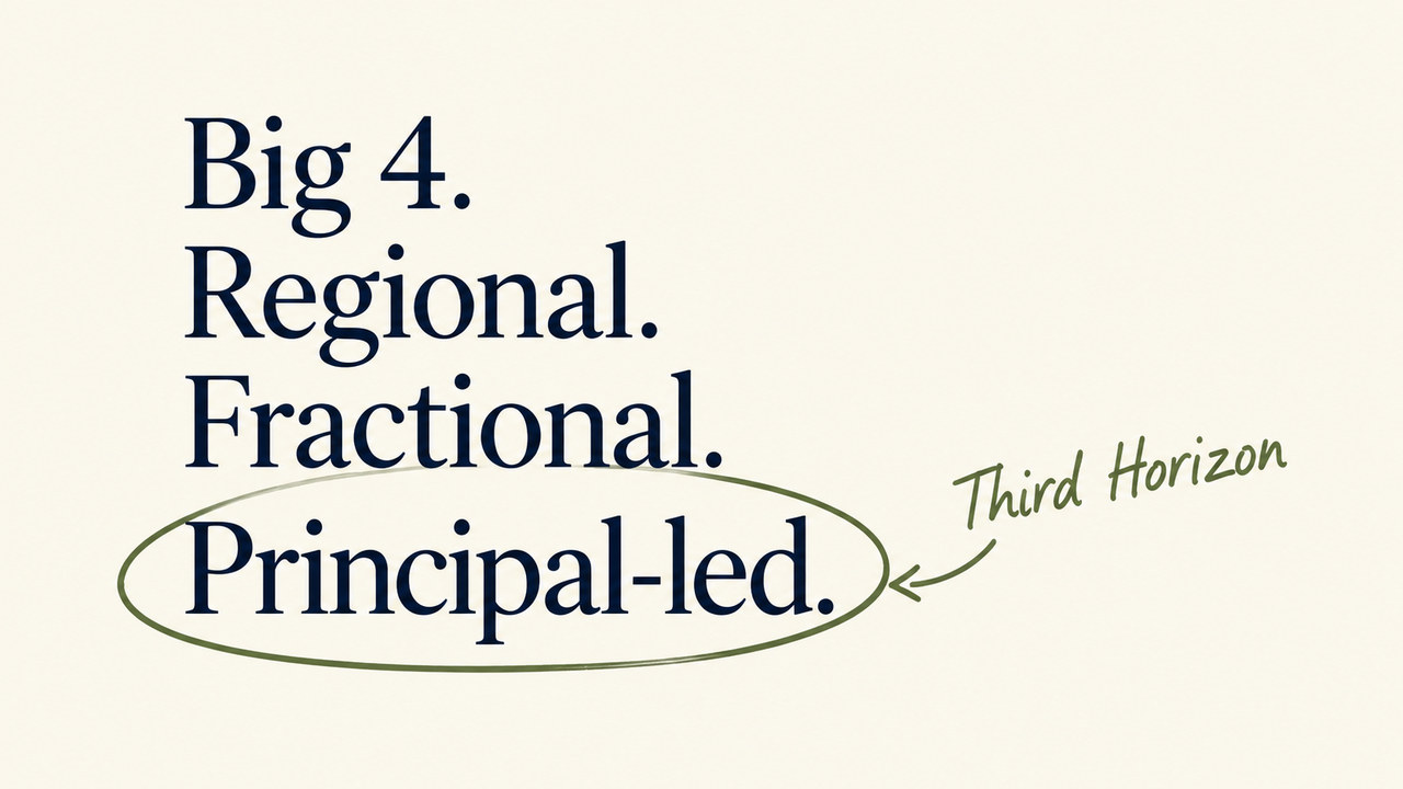 Cover image for “Big 4 or Independent Advisor: An Honest Map of the UAE Market”